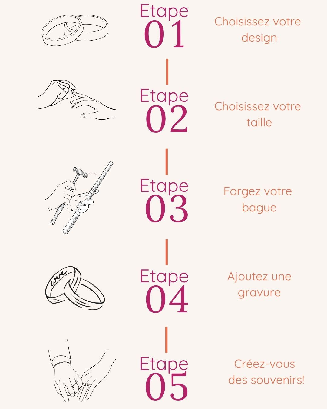 personnalisez votre bague autour d’un goûter UN DE CES QUATRE 