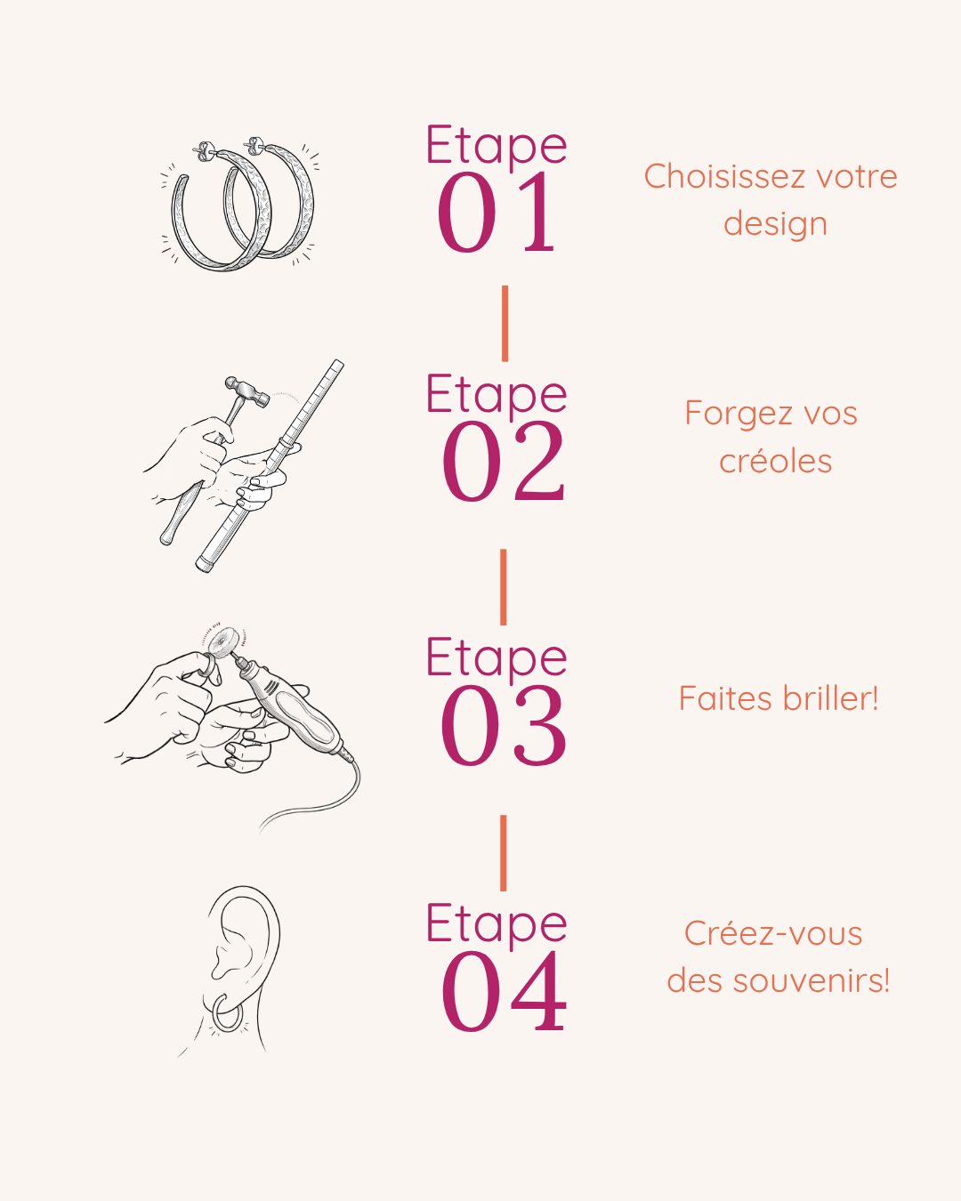 Personnalisez vos créoles UN DE CES QUATRE 